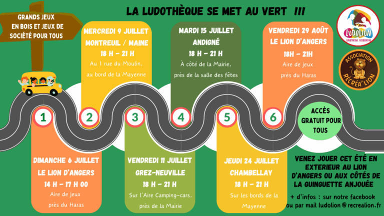 Ludolion en tournée estivale !